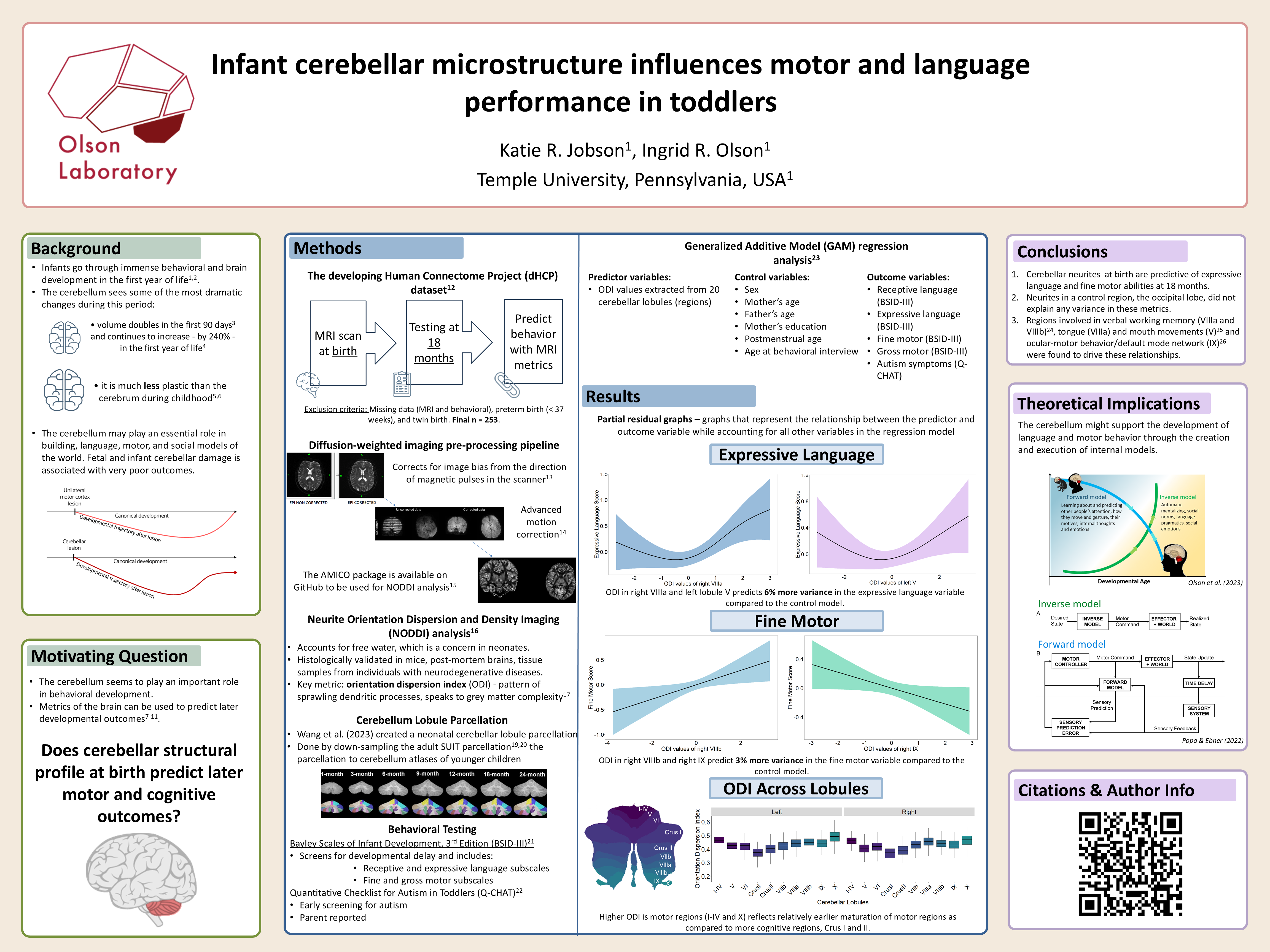 Poster for FIT'NG and FLUX Conferences in September 202